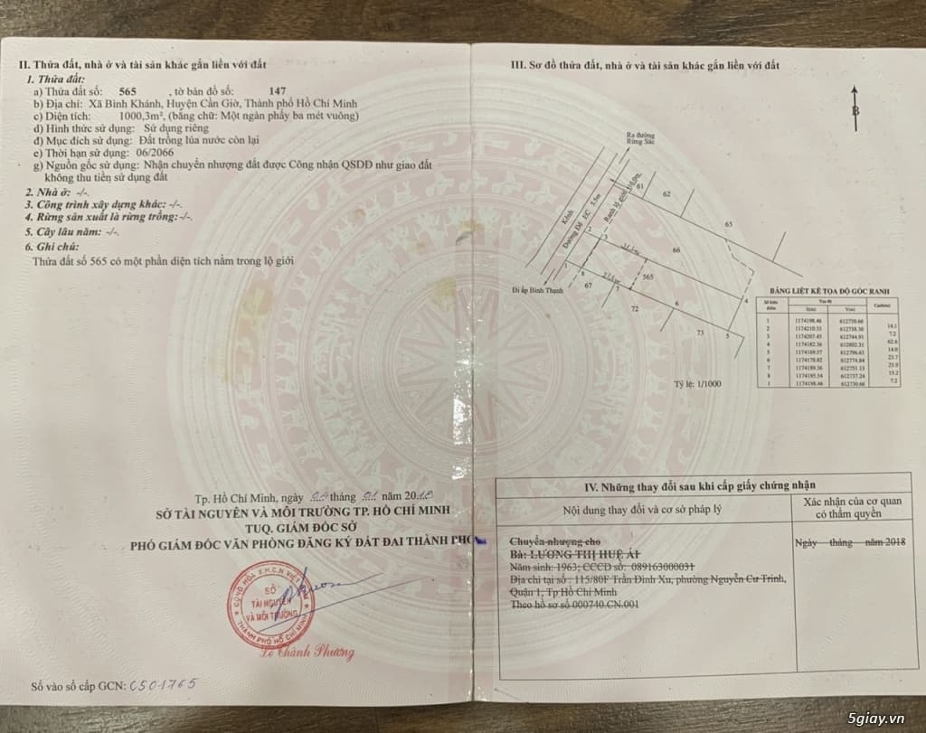 Tầm Quan Trọng Của Việc Kiểm Tra Sổ Đỏ, Sổ Hồng Tầm Quan Trọng Của Việc Kiểm Tra Sổ Đỏ, Sổ Hồng
